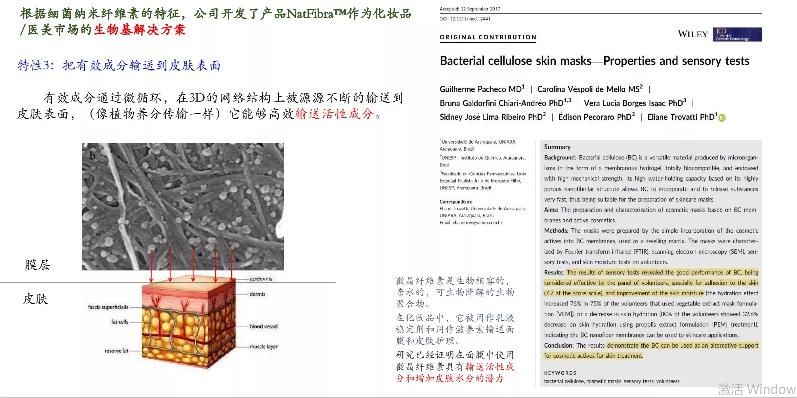 学术周刊刊登的细菌纳米纤维素能把有效成分传输到表皮层下的论文