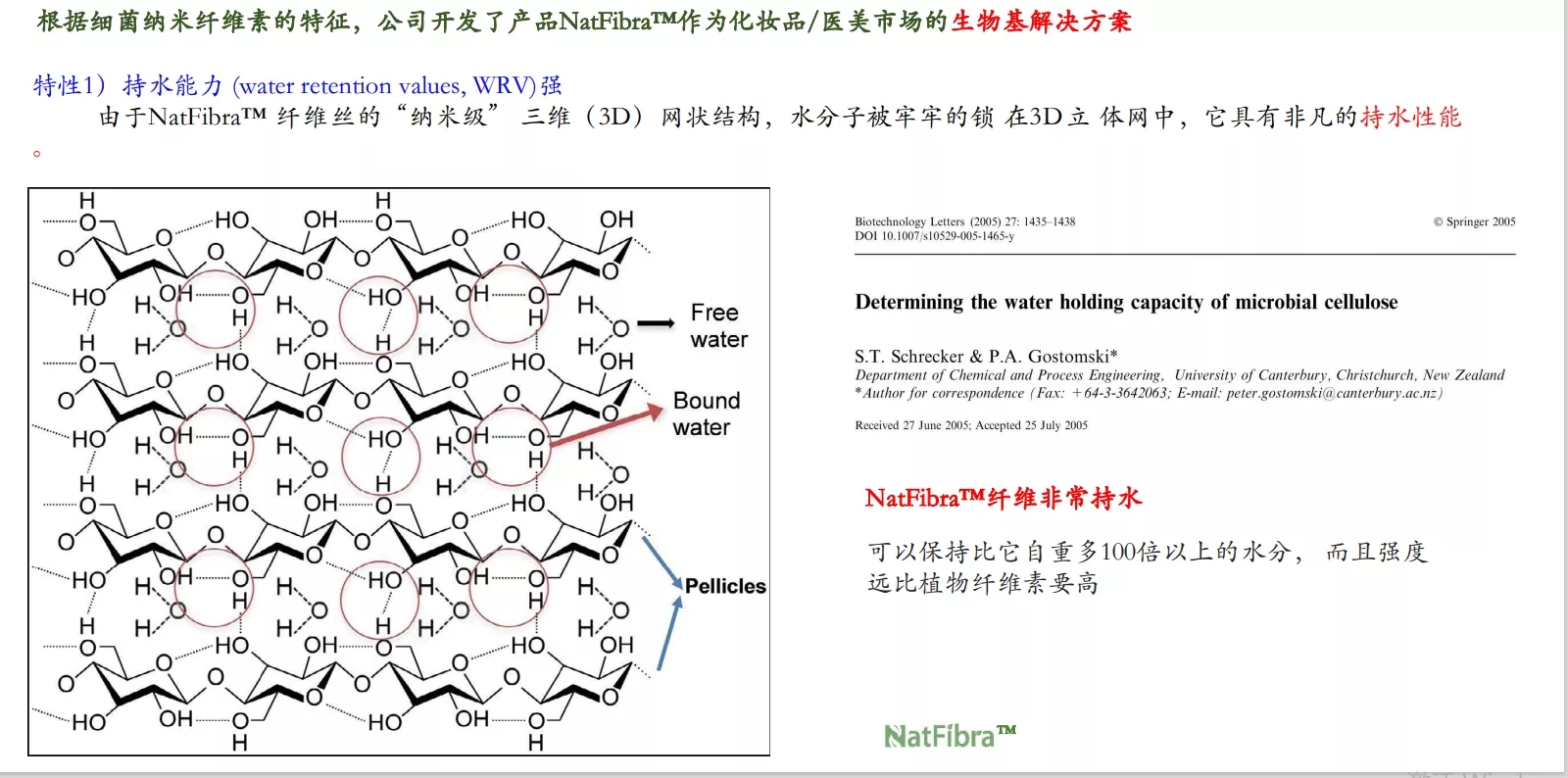发酵来源细菌纳米纤维素的特性1